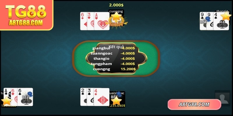 Bạn nên chơi có trách nhiệm và kiểm soát thời gian